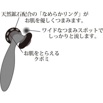リフトレージュ遠赤外線ローラー・ポイント用 ベス工業