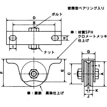 フジキング重量戸車 V型