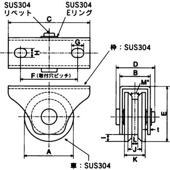 フジロイヤルステン重量戸車 VK型 兼用 ヤボシ
