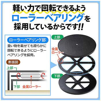 回転台 サンワダイレクト