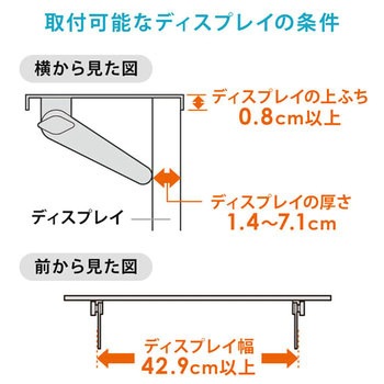 ディスプレイトップシェルフ サンワダイレクト