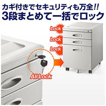 キャビネット サンワダイレクト