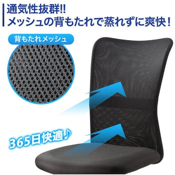 メッシュチェア サンワダイレクト
