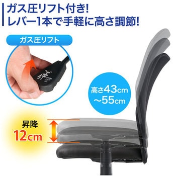 メッシュチェア サンワダイレクト