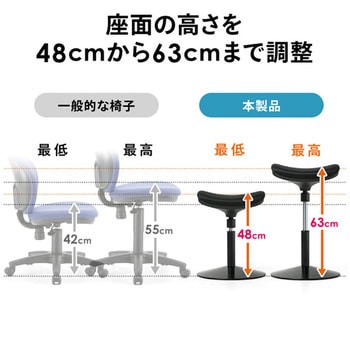 マルチスツール サンワダイレクト