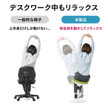 マルチスツール サンワダイレクト