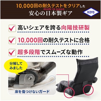 座椅子 サンワダイレクト