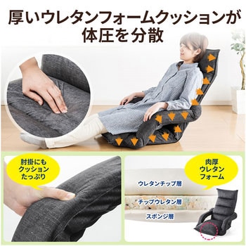 座椅子 サンワダイレクト