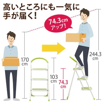 ステップチェア サンワダイレクト
