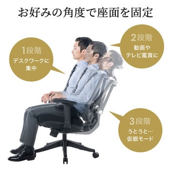 メッシュエグゼクティブチェア サンワダイレクト