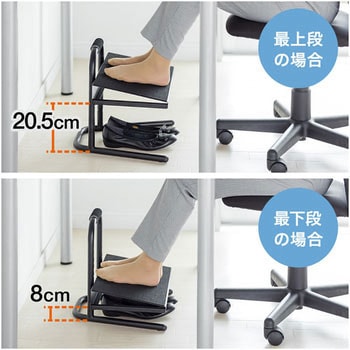 エルゴノミクスフットレスト サンワダイレクト