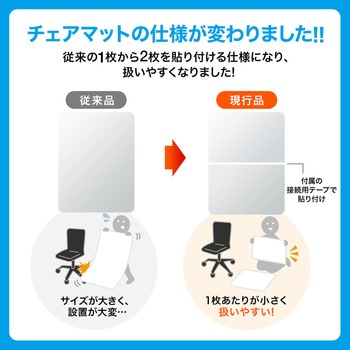 OAチェアマット(ポリカーボネート製) サンワダイレクト