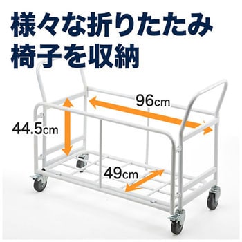 サイドハンドル式 サンワダイレクト