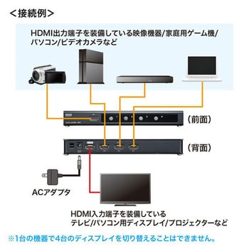 4K・HDR・HDCP2.2対応HDMI切替器 サンワサプライ