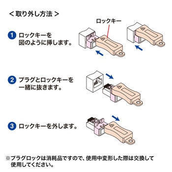 RJ-45プラグロック サンワサプライ