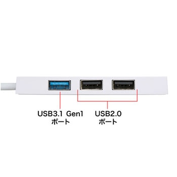 USB Type C コンボハブ サンワサプライ
