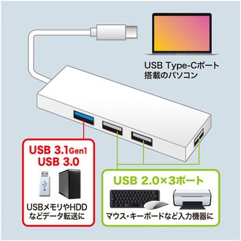 USB Type C コンボハブ サンワサプライ