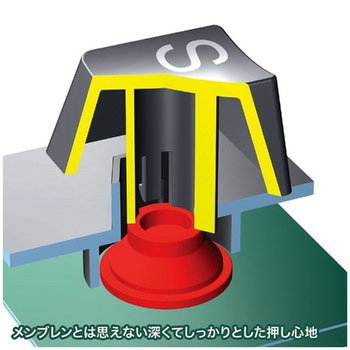 エルゴノミクスキーボード サンワサプライ