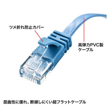 KB-FL6A-10BL カテゴリ6AフラットLANケーブル 1本 サンワサプライ