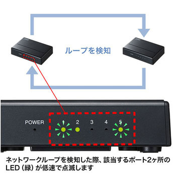 ギガビット対応 スイッチングハブ サンワサプライ