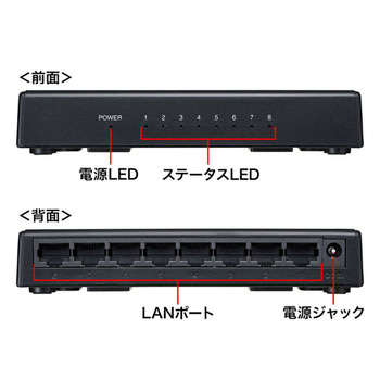 ギガビット対応 スイッチングハブ サンワサプライ
