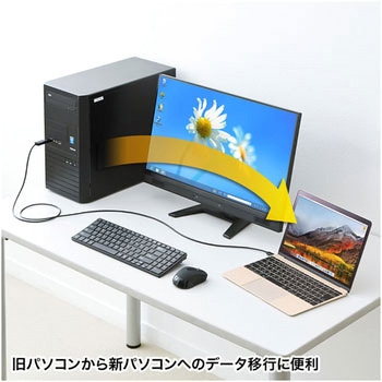 ドラッグ&ドロップ対応Type-Cリンクケーブル サンワサプライ