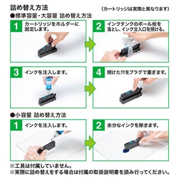 詰め替えインク サンワサプライ