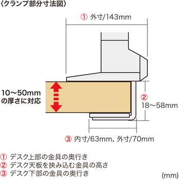 高耐荷重水平垂直多関節液晶モニタアーム サンワサプライ