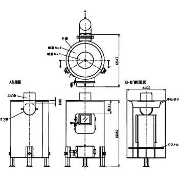 SKS-410 薪ストーブカマド 1台 ホンマ製作所 【通販サイトMonotaRO】