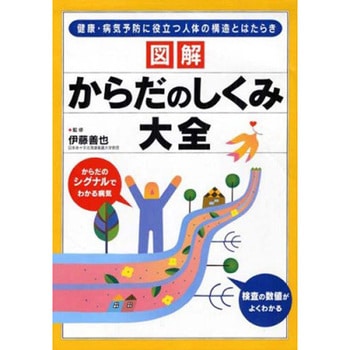 図解 からだのしくみ大全 永岡書店