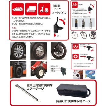 高圧フットポンプ JB(日本ボデーパーツ工業)