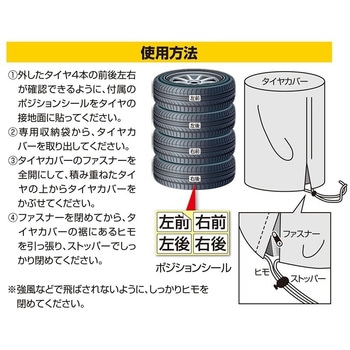 タイヤカバー JB(日本ボデーパーツ工業)