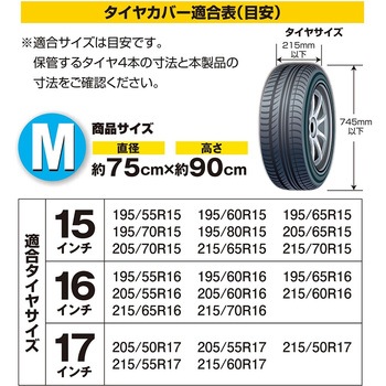 タイヤカバー JB(日本ボデーパーツ工業)