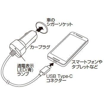 タイプC充電器 JB(日本ボデーパーツ工業)