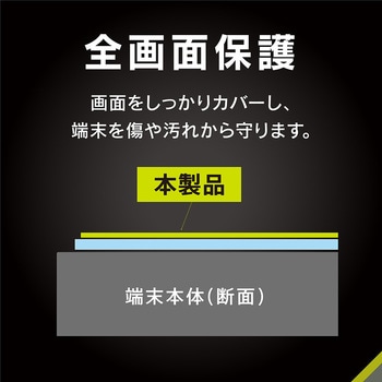 iPhone 16e / 14 / 13 / 13 Pro のぞき見防止 画面保護フィルム 光沢 トリニティ