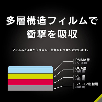 iPhone 16e / 14 / 13 / 13 Pro 衝撃吸収 画面保護フィルム 高透明 トリニティ