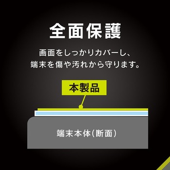 iPhone 16e / 14 / 13 / 13 Pro [Gaming Glass] フルカバー 反射防止 ゲーム専用ガラス 位置ピタ トリニティ