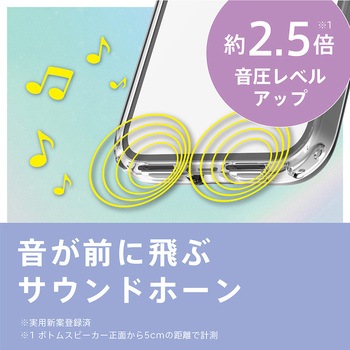 iPhone 16e [Aegis Solid MyFav] 超精密設計 推し活クリアフルカバーTPUケース トリニティ