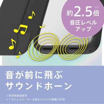 iPhone 16e [Flip Shell MyFav] 背面クリア推し活フリップシェルケース パープル トリニティ