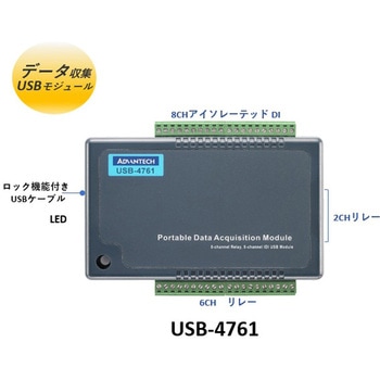USB データ収集I/Oモジュール(DAQ) Advantech(アドバンテック)