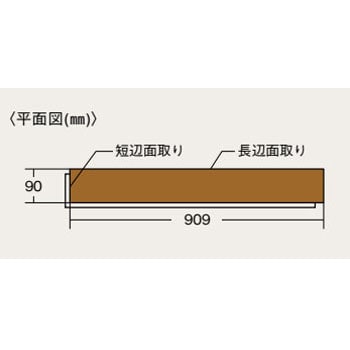 ゴールドプライ・ほっと 厚単板フローリング 捨て張り用