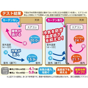 あったかカーテン 間仕切り用 ワイズ