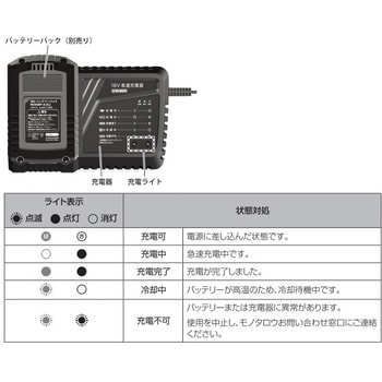 Amazon | NinoLite NP-QM71 NP-QM71D NP-QM70 互換 バッテリー