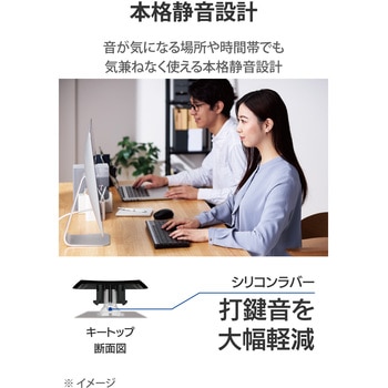 キーボード 無線2.4GHz メンブレン式 テンキー付き コンパクトサイズサイズ ワイヤレス 静音 薄型 コンパクト エレコム