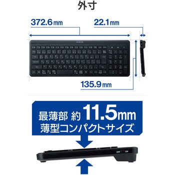 キーボード 無線2.4GHz メンブレン式 テンキー付き コンパクトサイズサイズ ワイヤレス 静音 薄型 コンパクト エレコム