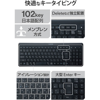 キーボード 無線2.4GHz テンキー付き ワイヤレス マウス付き 静音 薄型 コンパクト ブラック エレコム