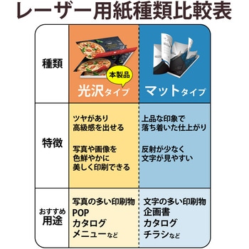 レーザープリンター用紙 セミ光沢紙 両面印刷 エレコム