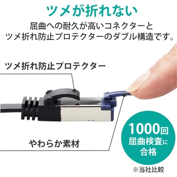 LANケーブル Cat8 準拠 フラット 高速 40Gbps ストレート 爪折れ防止 イーサネットケーブル エレコム