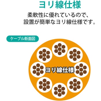 LANケーブル Cat8 準拠 フラット 高速 40Gbps ストレート 爪折れ防止 イーサネットケーブル エレコム