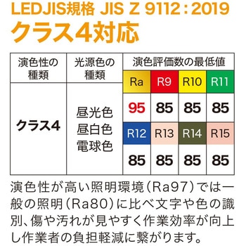 高演色形高天井LED 300形相当 エコリカ